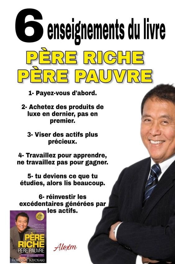 Père riche père pauvre
