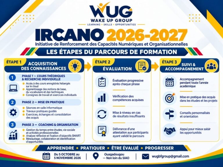 IRCANO ( Initiative de Renforcement des Capacités Numériques et Organisationnelles)